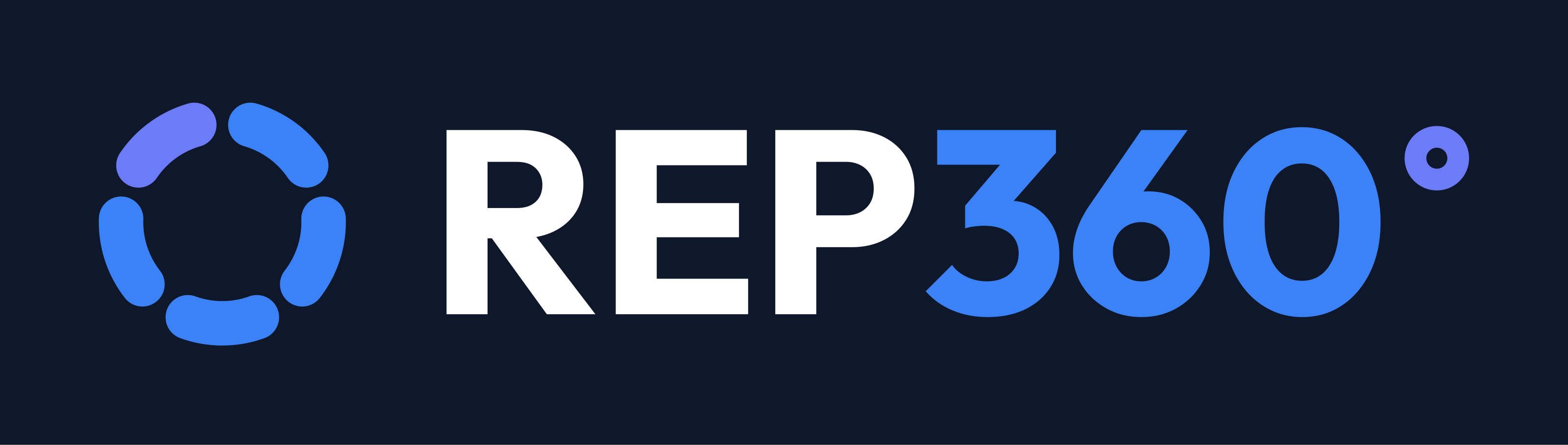 REP360º