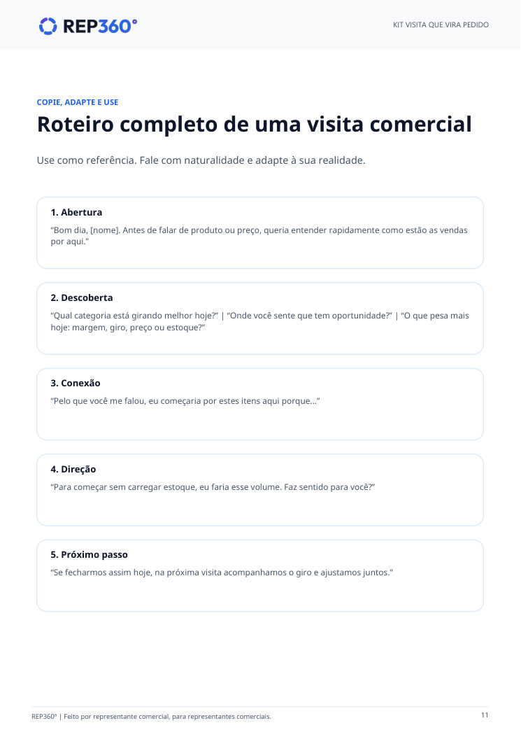 Roteiro completo de visita